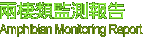 ������ʴ����i