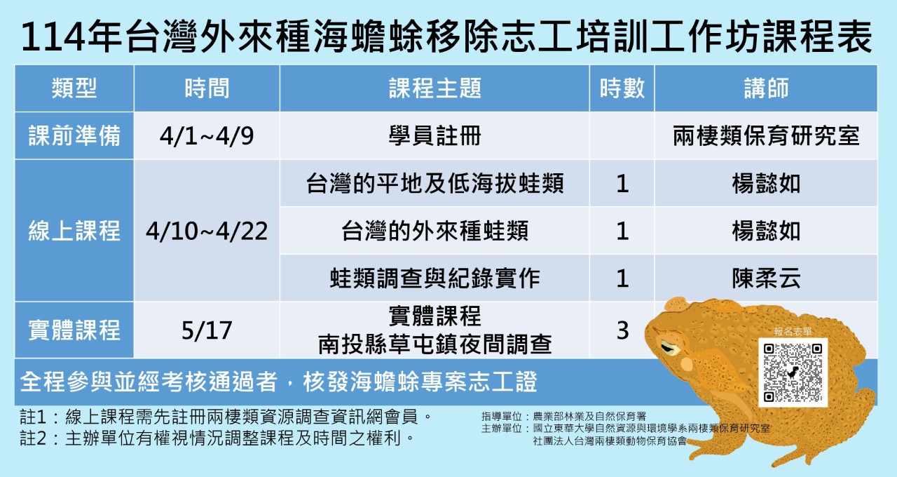114年台灣外來種蛙類移除志工培訓線上工作坊