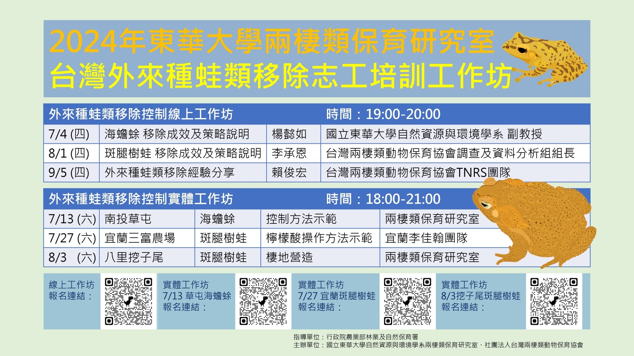 113年台灣外來種蛙類移除志工培訓工作坊