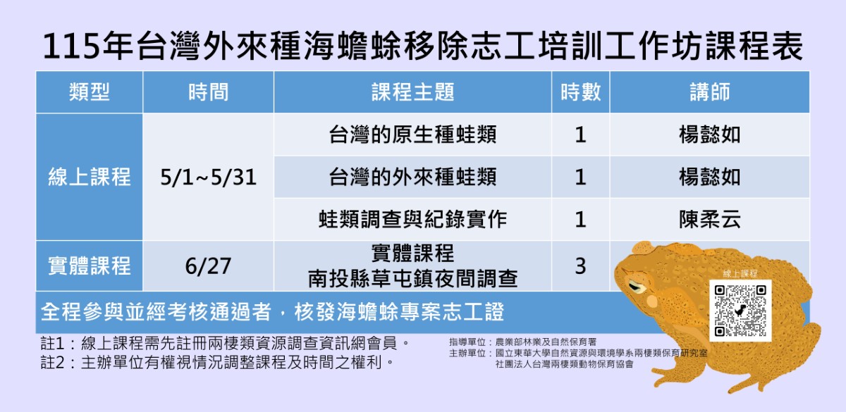 115年台灣外來種蛙類移除志工培訓工作坊