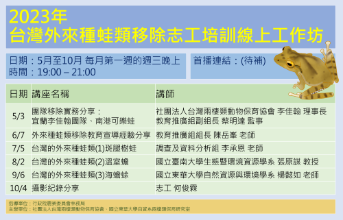 【志工訓練】113年台灣外來種蛙類移除志工培訓工作坊